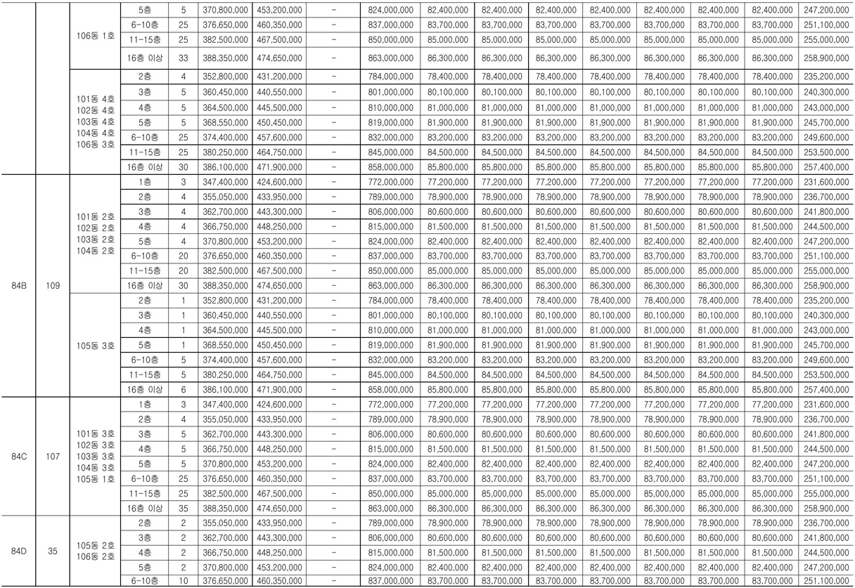 영통역자이프라시엘-8