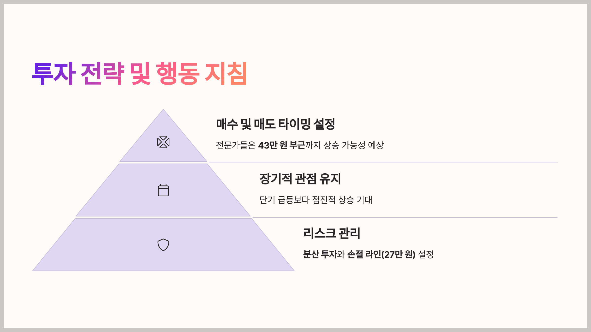 투자 전략 및 행동 지침