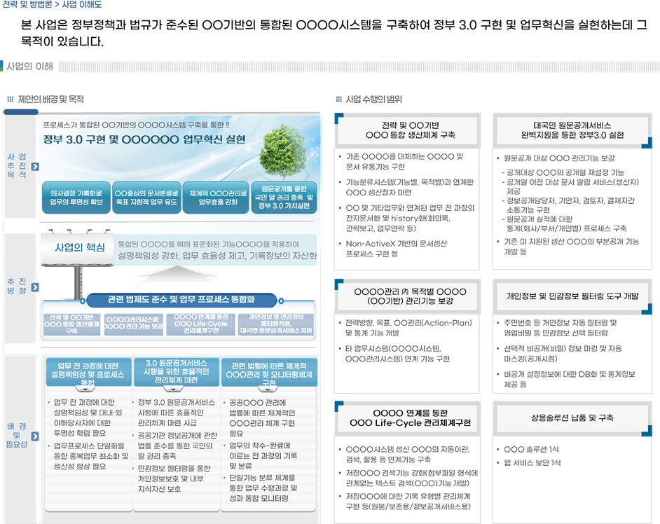 A3 한장으로 만들기