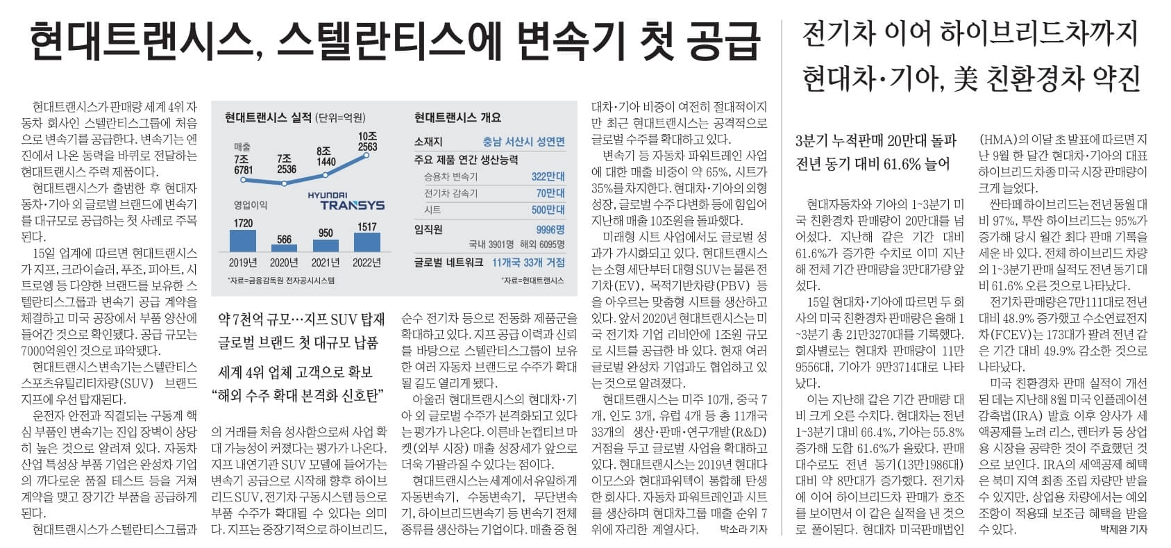 10월16일 월 경제뉴스 부동산뉴스 신문스크랩