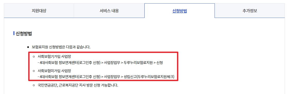두루누리 사회보험료지원 신청방법