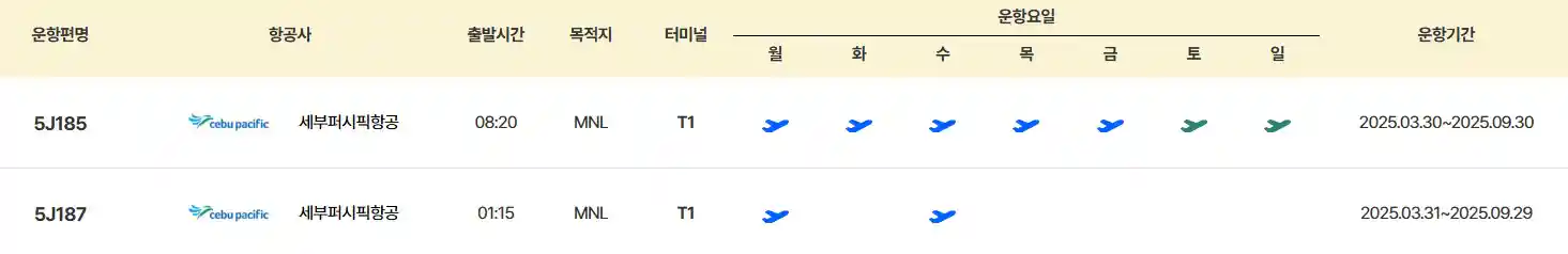 인천 마닐라 비행기 시간표