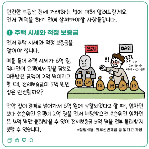 전세사기피해지원센터, 전세사기유형, 안심전세앱 활용