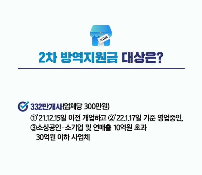2차-방역지원금-신청대상