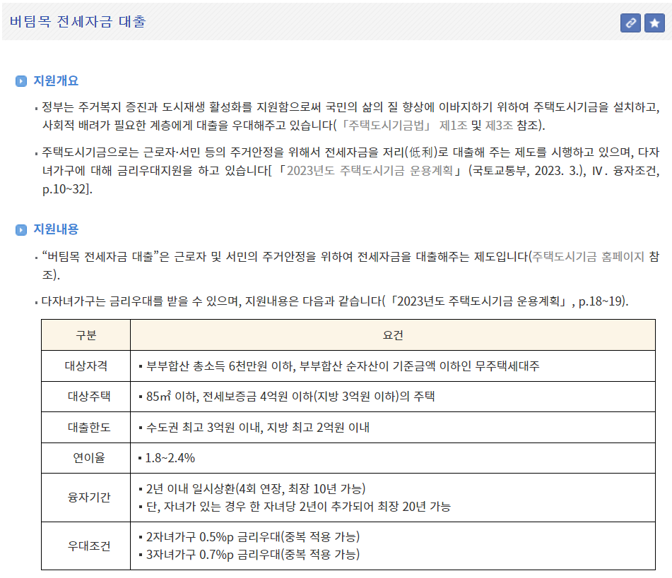 디딤돌 버팀목 대출