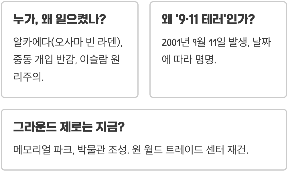9·11 테러, 인류 최악의 하이재킹 사건이 남긴 상처와 교훈