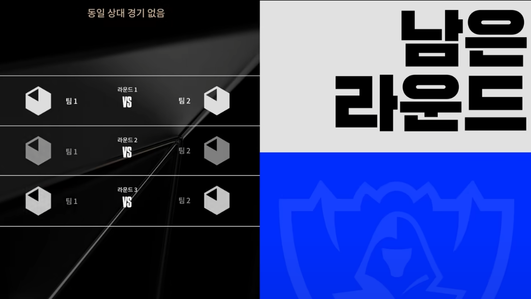 롤드컵 2025