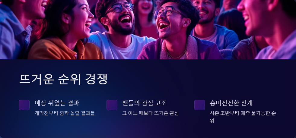 K리그1 순위 경쟁과 팀별 분석