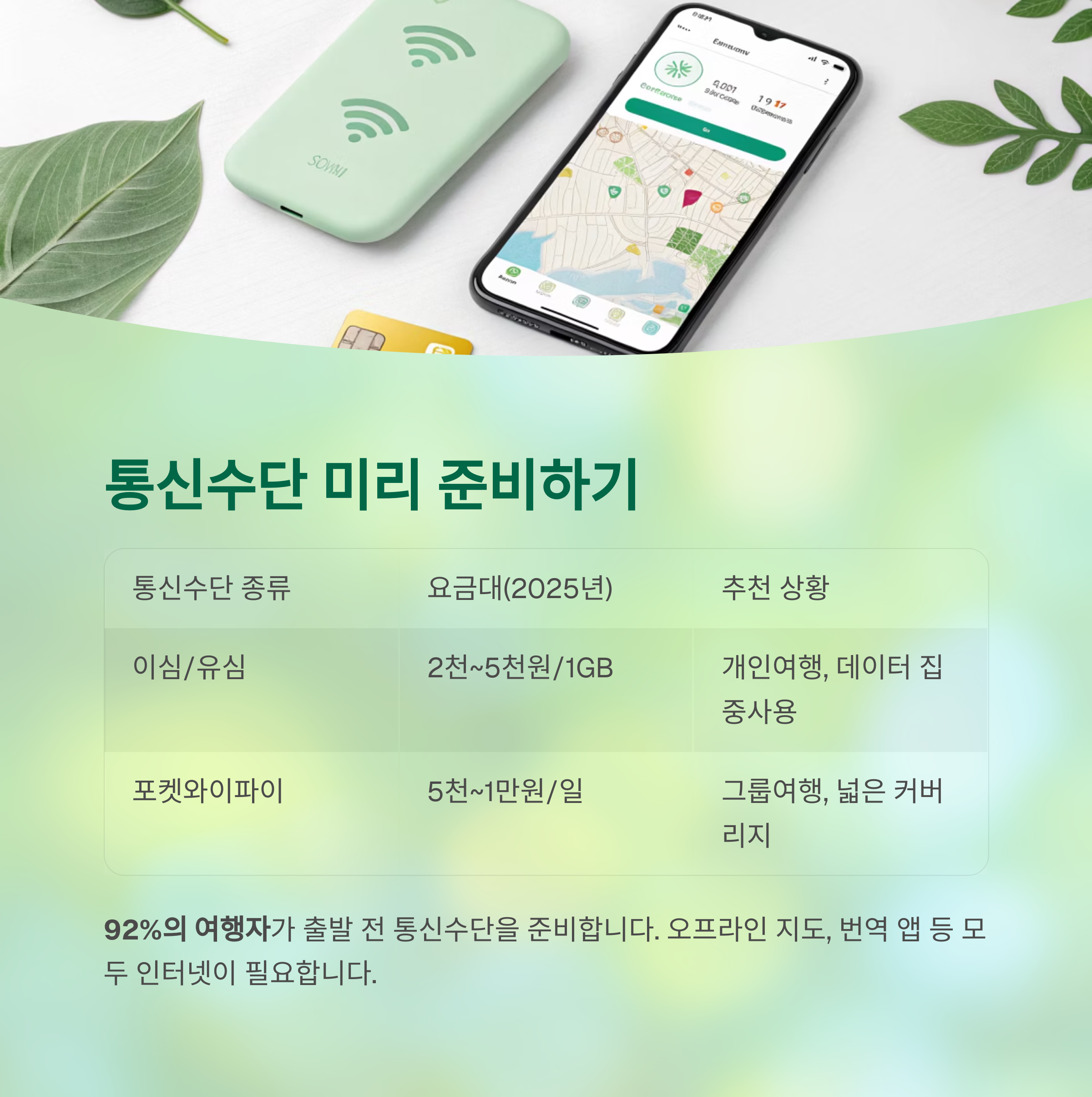 통신수단 미리 준비하기