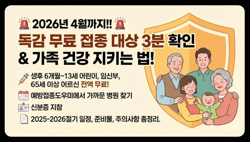 독감무료접종 대상자,접종일정,접종가능병원 3분확인