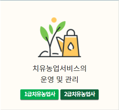 치유농업사 전망