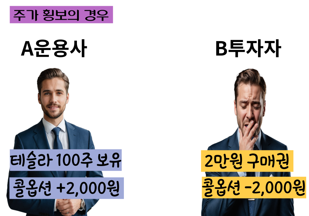 주식 용어