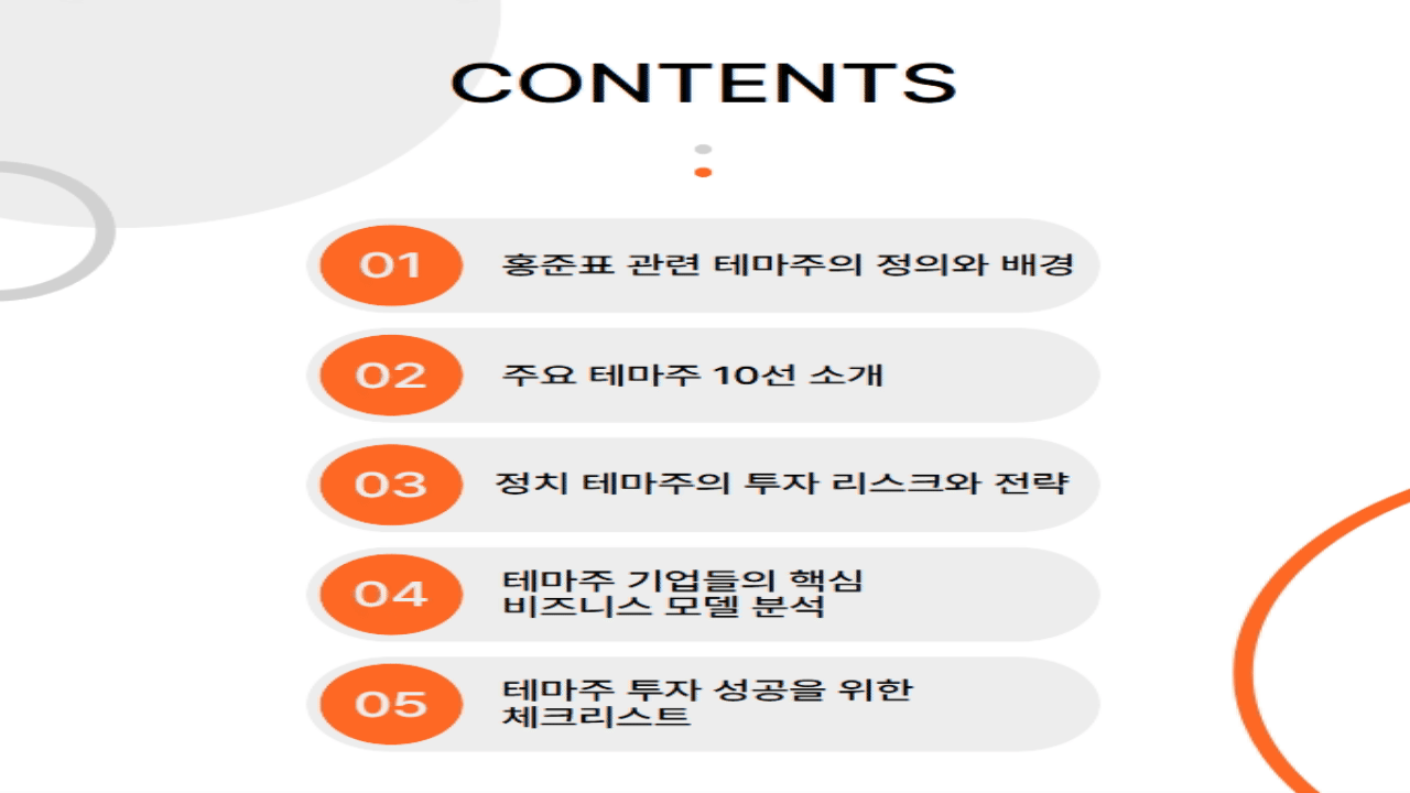 홍준표 테마주 TOP 10