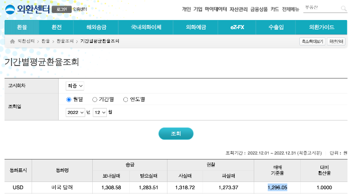 우리은행 2022년 12월 평균 원달러 환율 조회화면