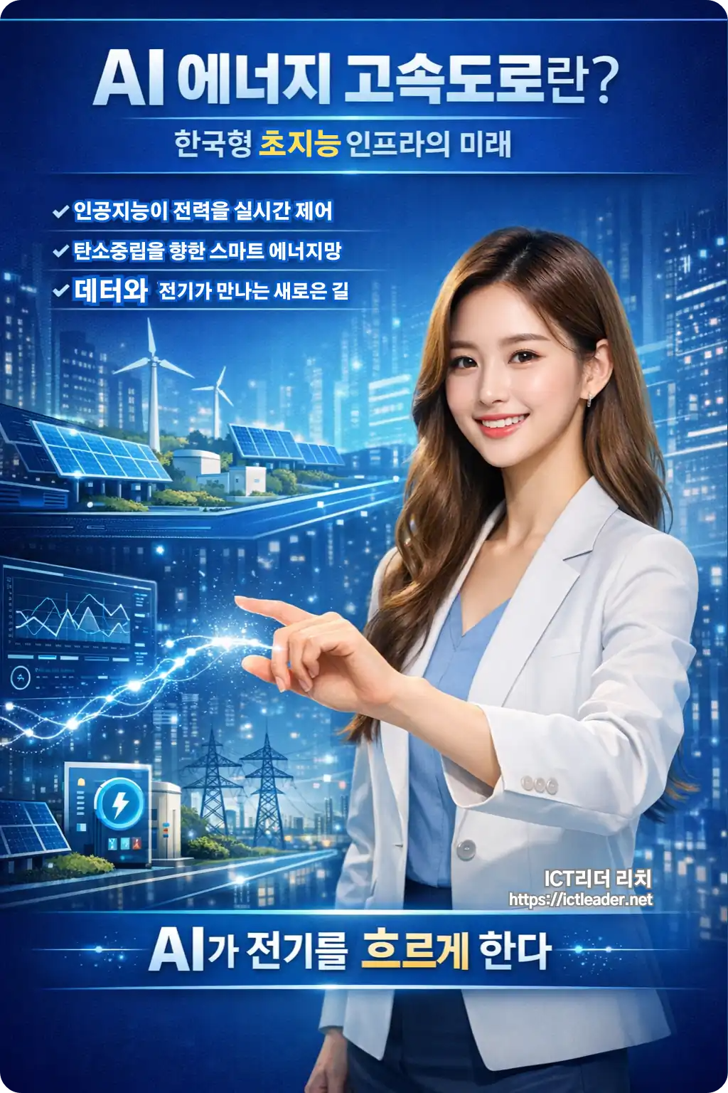 AI 기술을 활용해 스마트 전력망을 모니터링하는 20대 여성 전문가의 모습이 담긴 프리미엄 인포그래픽. 한국형 AI 에너지 고속도로 개념을 시각적으로 표현.