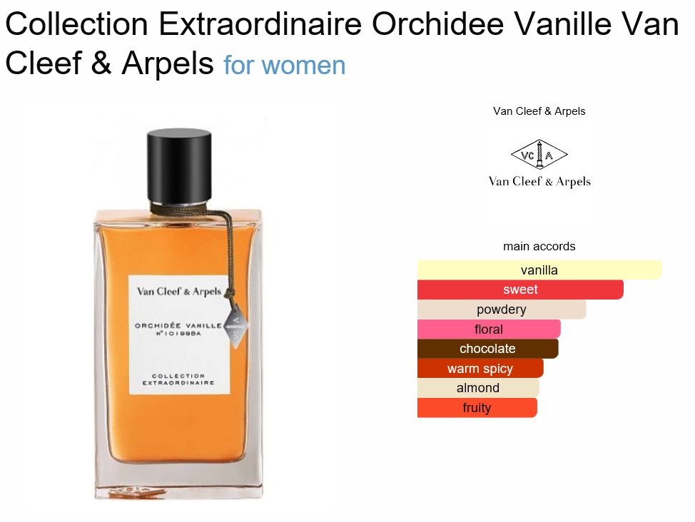 반클리프 오키드 바니유