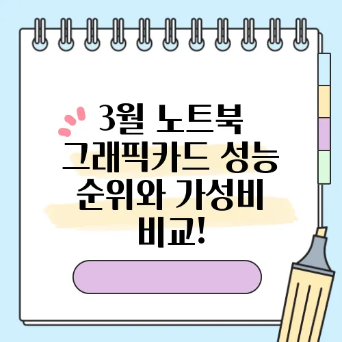 3월 노트북 그래픽카드 성능 순위와 가성비 비교!