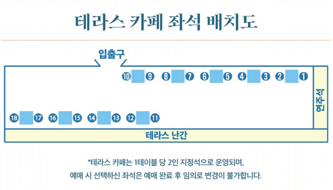 석조전 테라스 카페 좌석 배치도