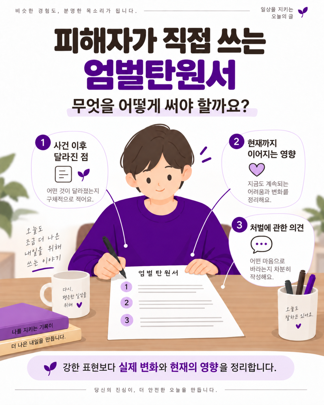 탄원서 작성 안내 이미지