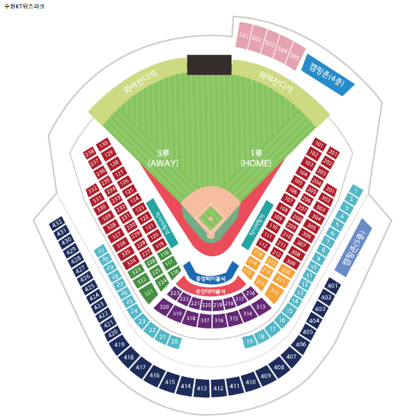 포스트시즌-좌석
