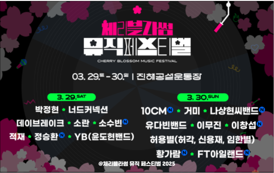 체리블라썸 뮤직 페스티벌 출연진