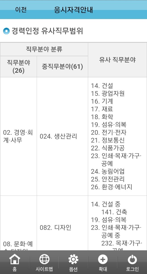 전기기사 50대 비전공자