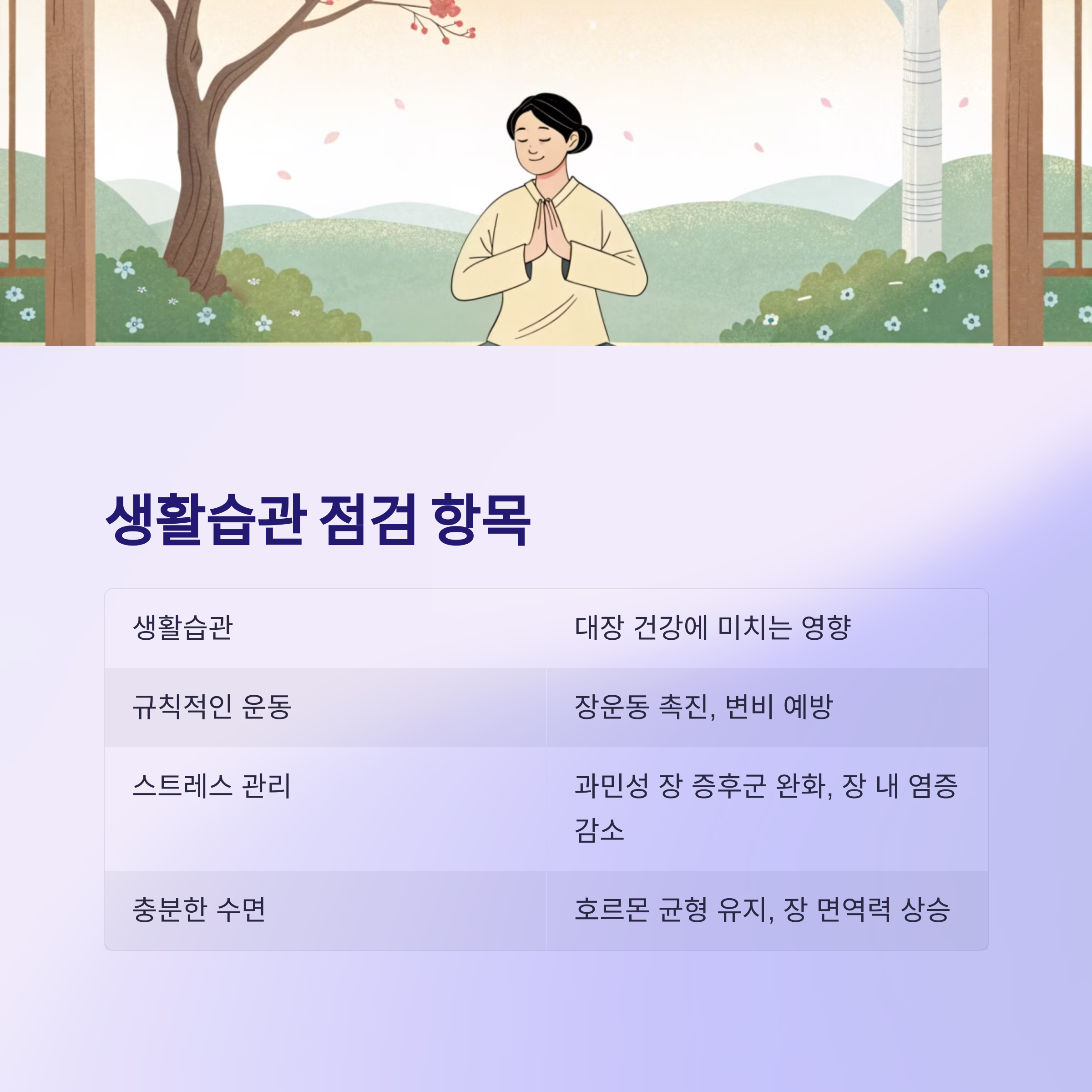 생활습관에서 점검해야 할 항목