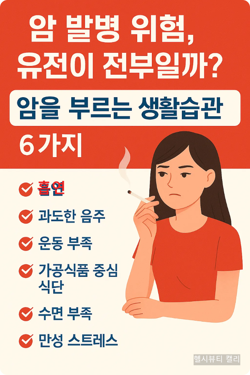 암 발병 위험을 높이는 6가지 생활습관을 경고하는 한국어 인포그래픽