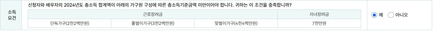 근로장려금 자녀장려금 자격조건 알아보고 신청하기