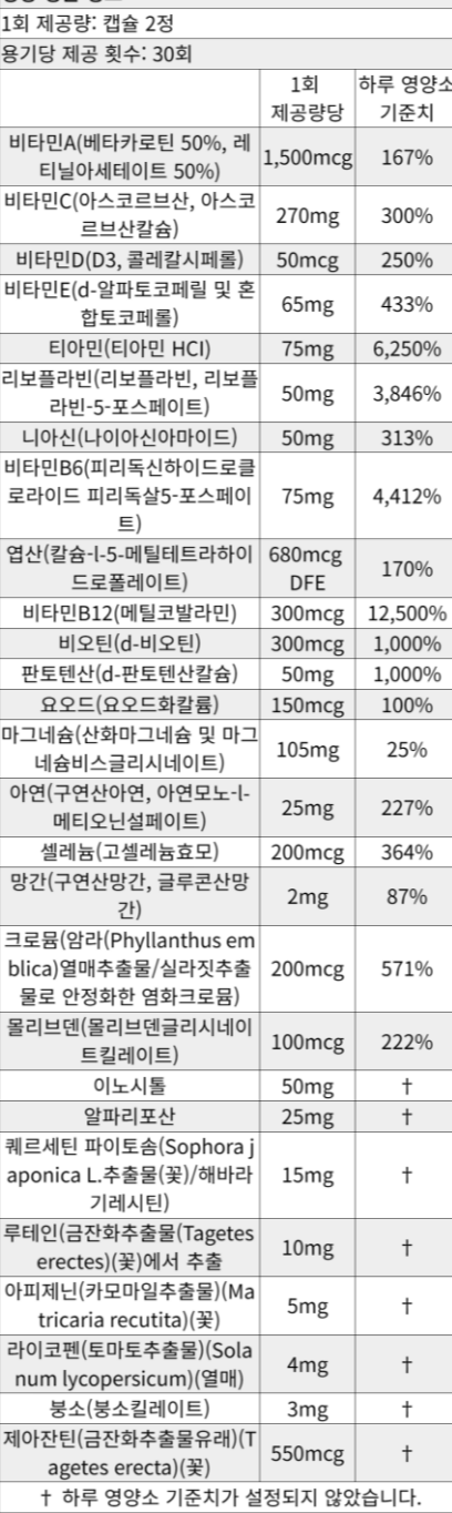 캘리포니아-골드-뉴트리션-성분표