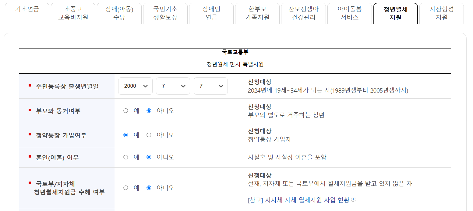 청년 월세 지원
