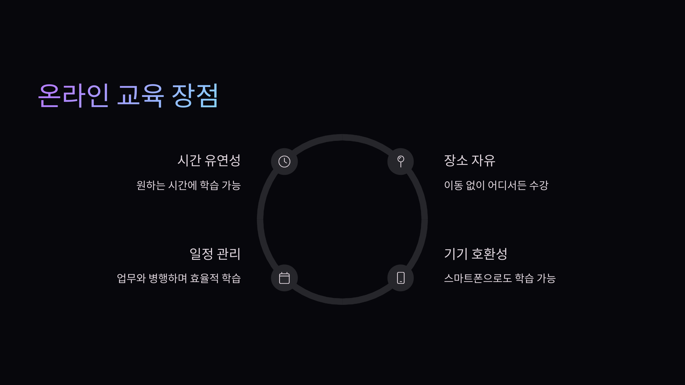 온라인교육