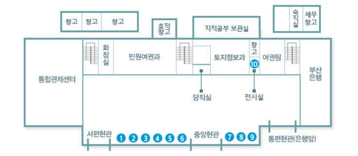 해운대구청 점심시간