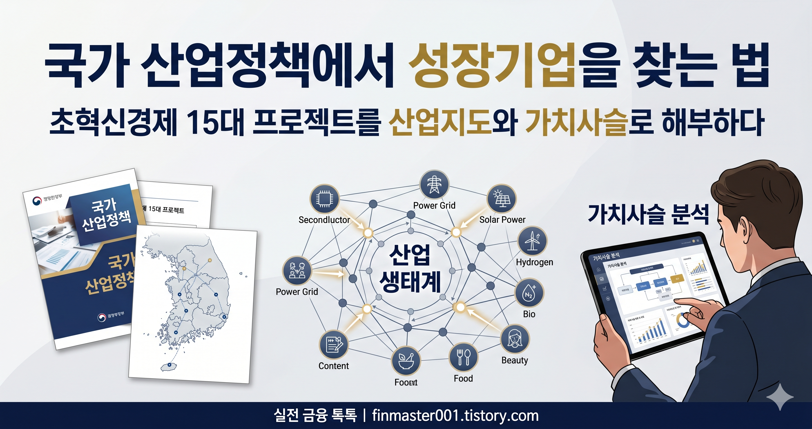 초혁신경제 프로젝트로 본 산업지도와 가치사슬 체계 이미지