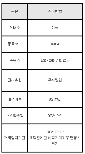 미국주식 주식병합 안내 KALA