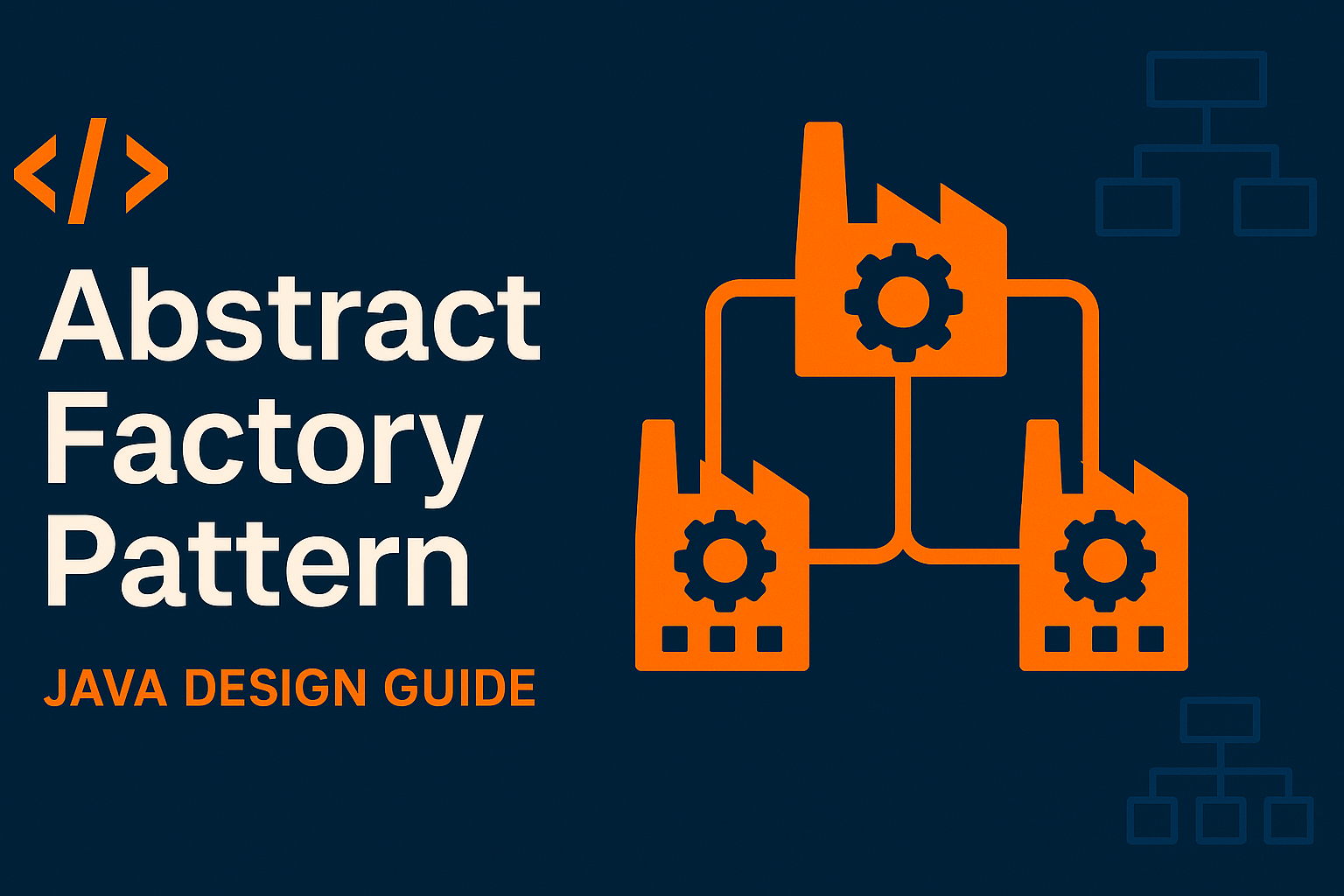Abstract Factory Pattern Java implementation guide with UML diagram and code examples