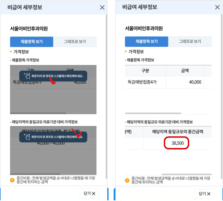은평구 병원 가격 비교