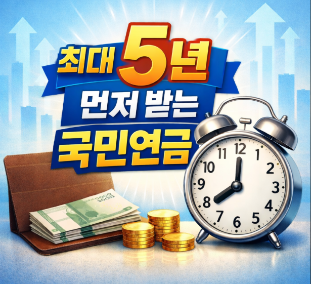 국민연금 조기수령 가능 나이와 감액률 정리 : 신청 전 꼭 확인하세요