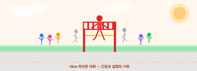 5km 마라톤 대회 처음 나간 날