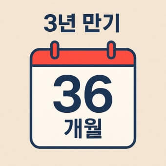 청년미래적금 가입자격 정리