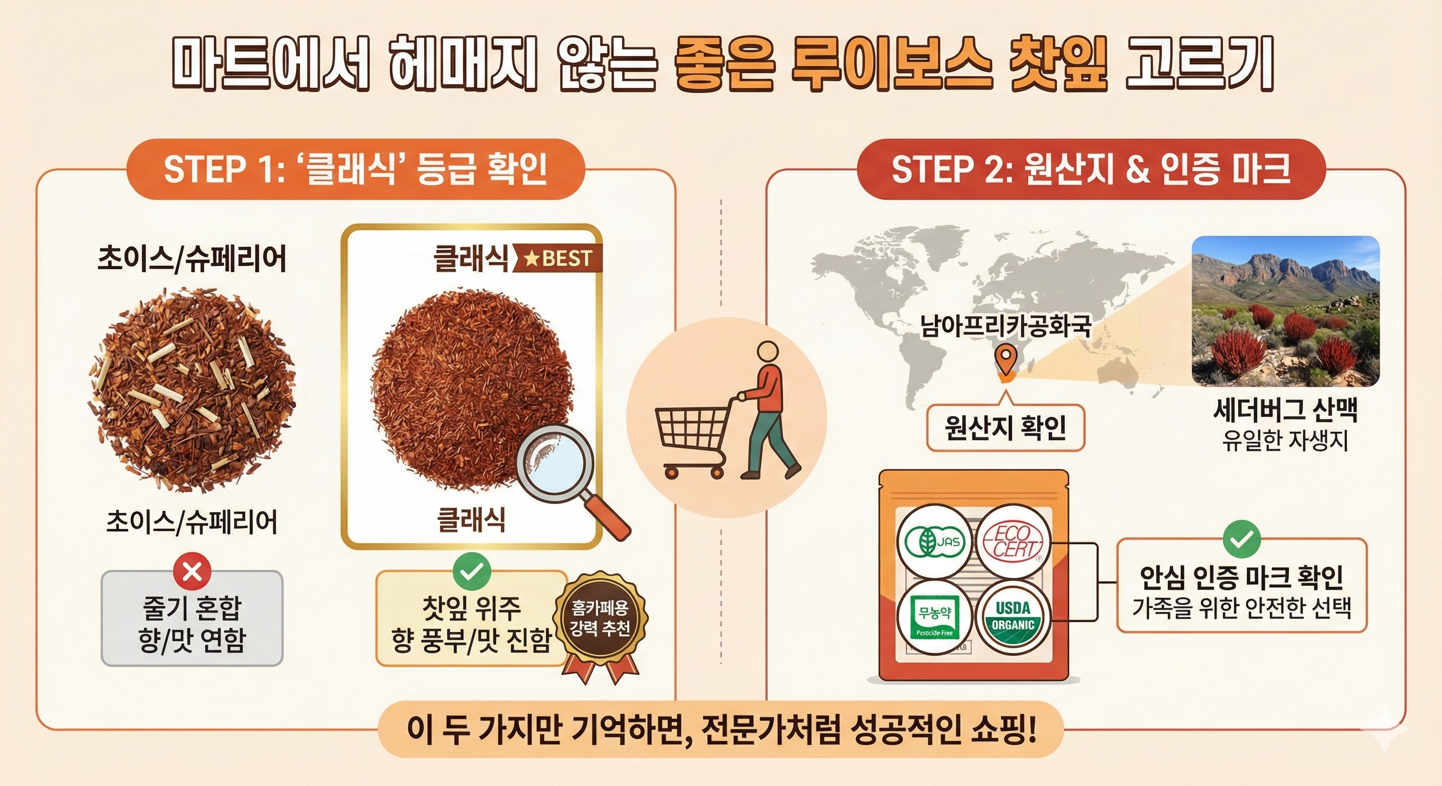 좋은 찻잎 고르는 법