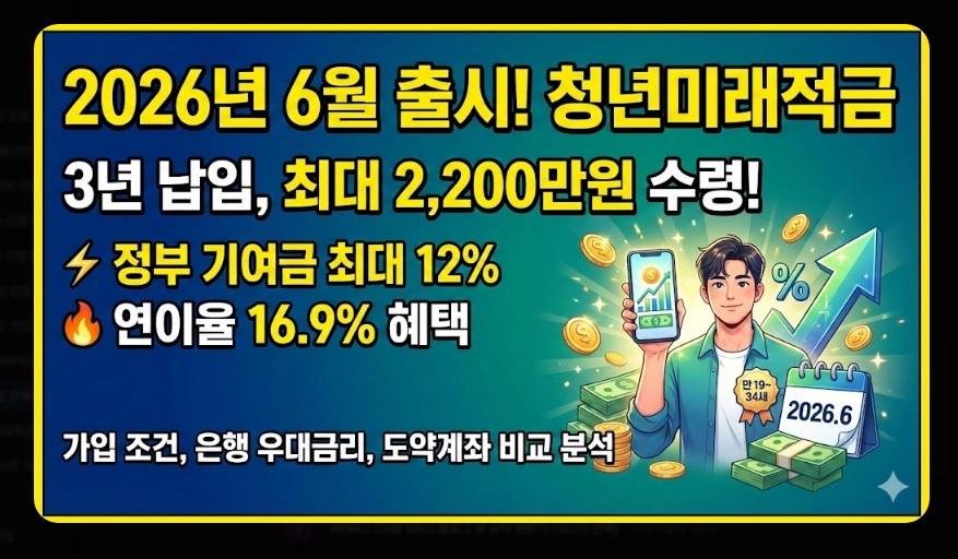 청년미래적금 은행별 금리 비교 [사전 가입 혜택] 우대 조건 및 2026년 신청 방법