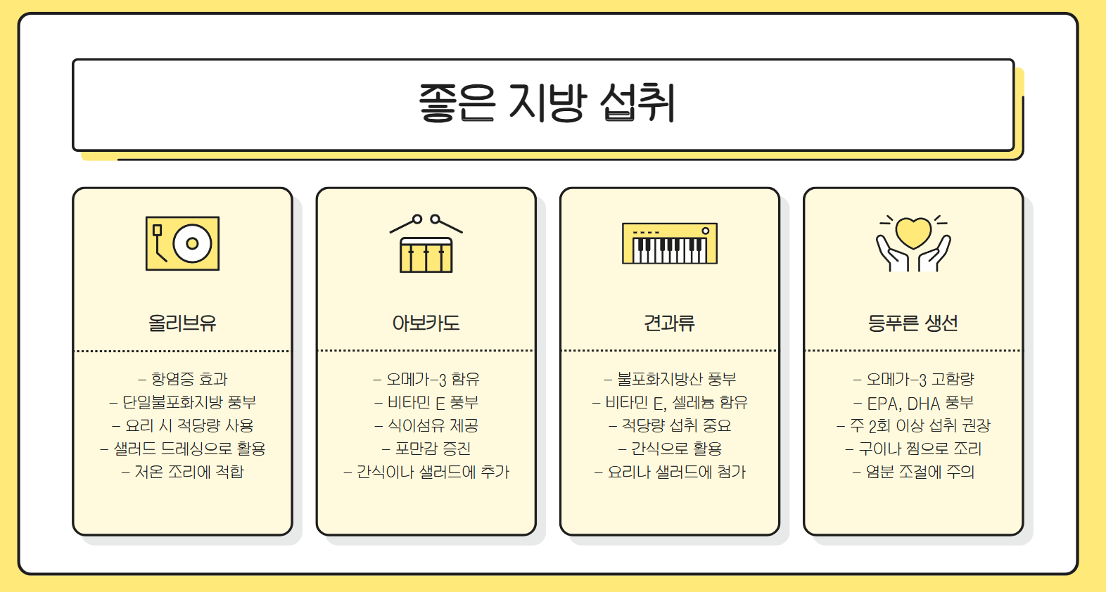 관절염