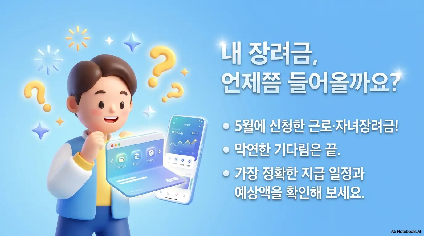 근로자녀장려금 신청자격: 5월에 신청한 근로&middot;자녀장려금이 언제쯤 들어올지 묻는 안내 이미지. 스마트폰으로 입금 내역을 확인하는 캐릭터가 그려져 있으며&amp;#44; 가장 정확한 지급 일정과 예상액을 확인하라는 내용을 시각적으로 전달함. 블로그의 근로장려금 지급일 안내와 관련된 내용을 설명함 