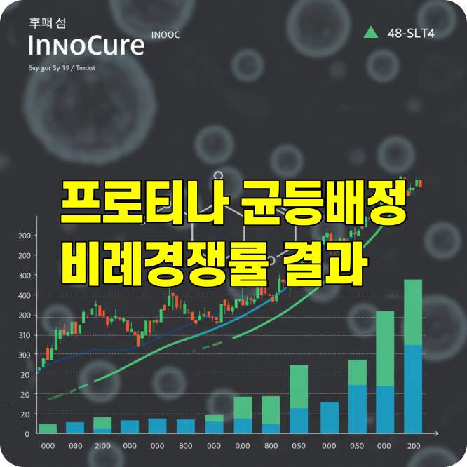 프로티나 균등배정 수량, 비례경쟁률 총정리