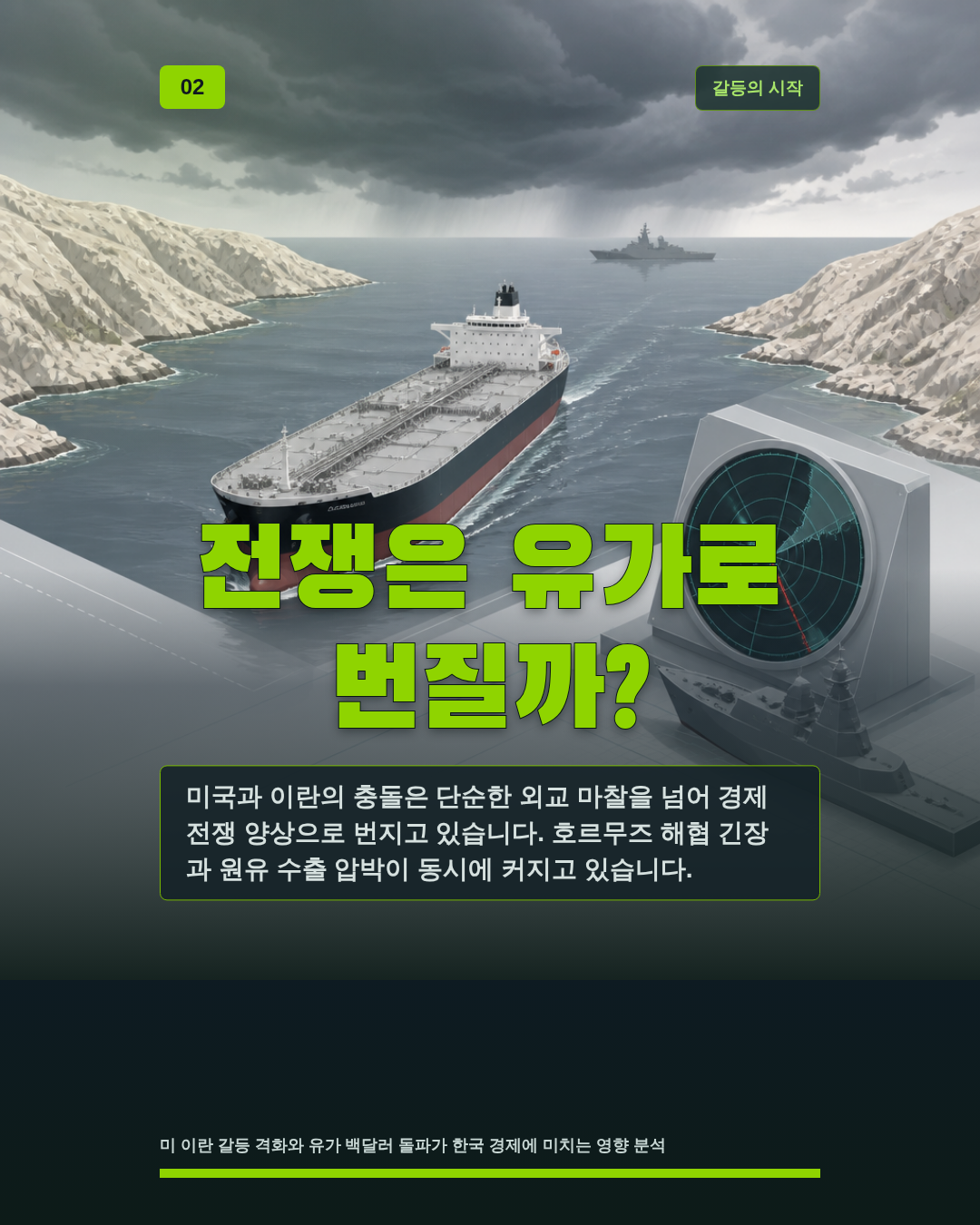 전쟁은 유가로 번질까?