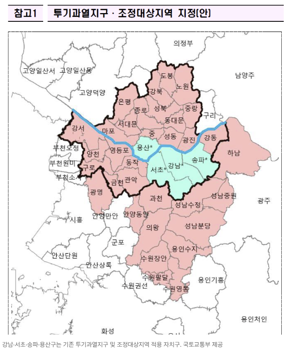 주택시장-안정화-방안