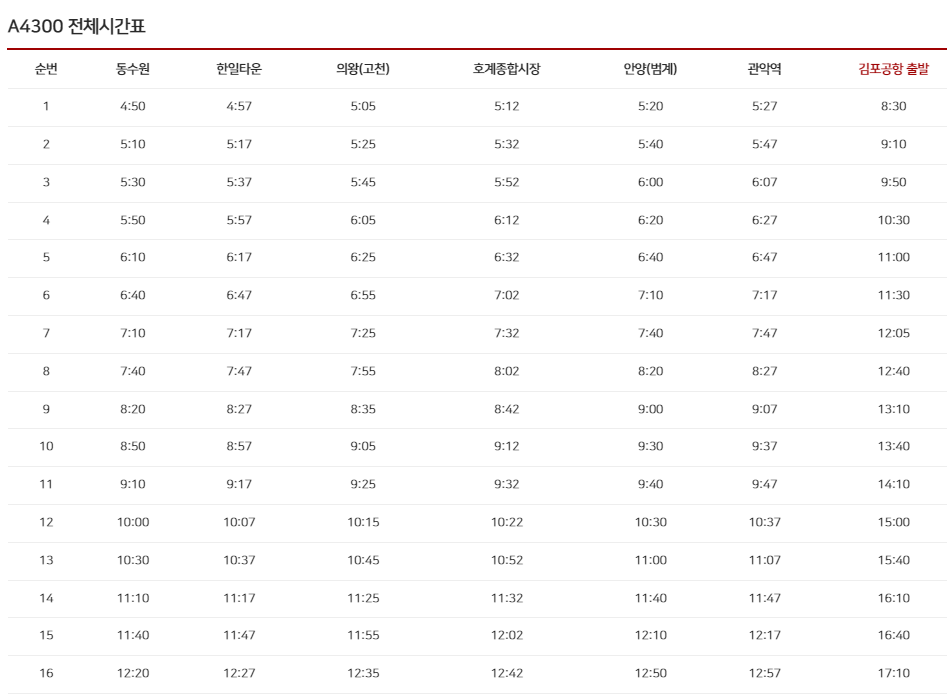 4300번 최신시간표