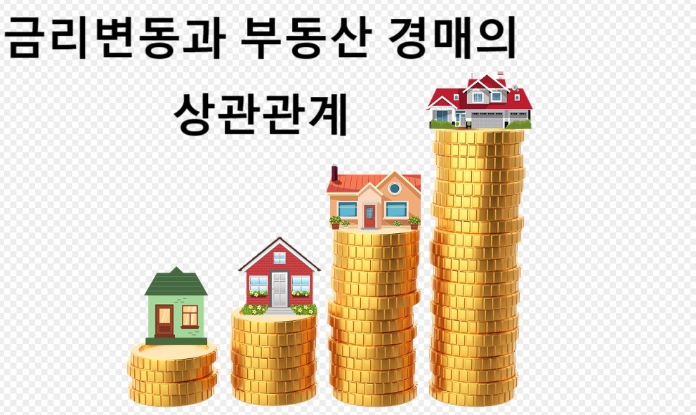 금리변동과 경매시장