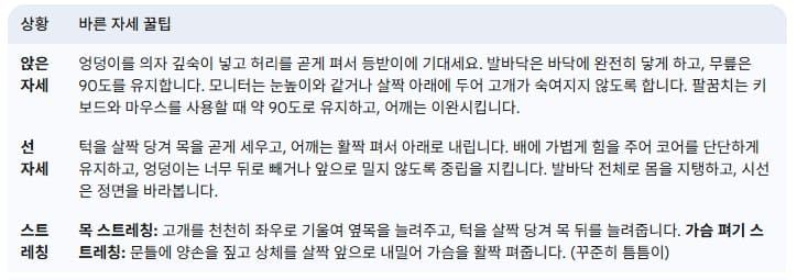 내-몸을-살리는-자세-교정-꿀팁